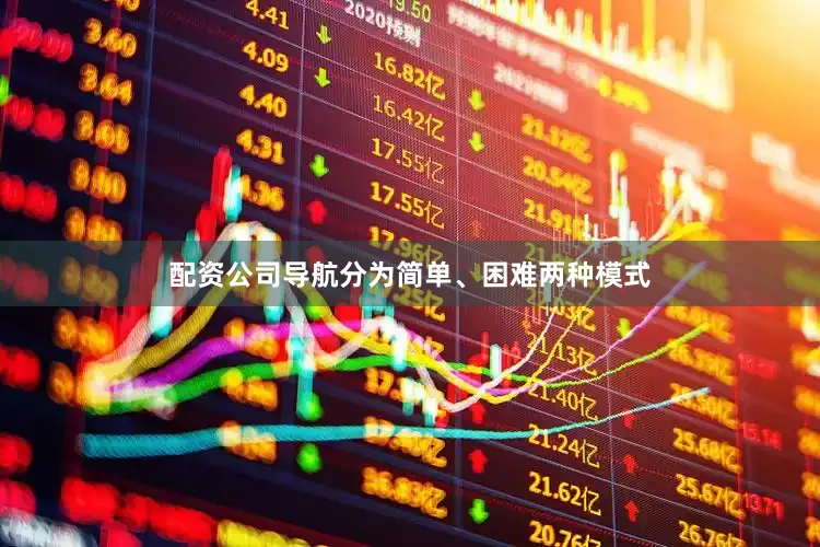 配资公司导航分为简单、困难两种模式